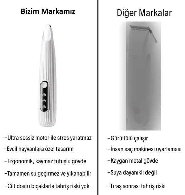 LED Işıklı Pet Tıraş Makinasi